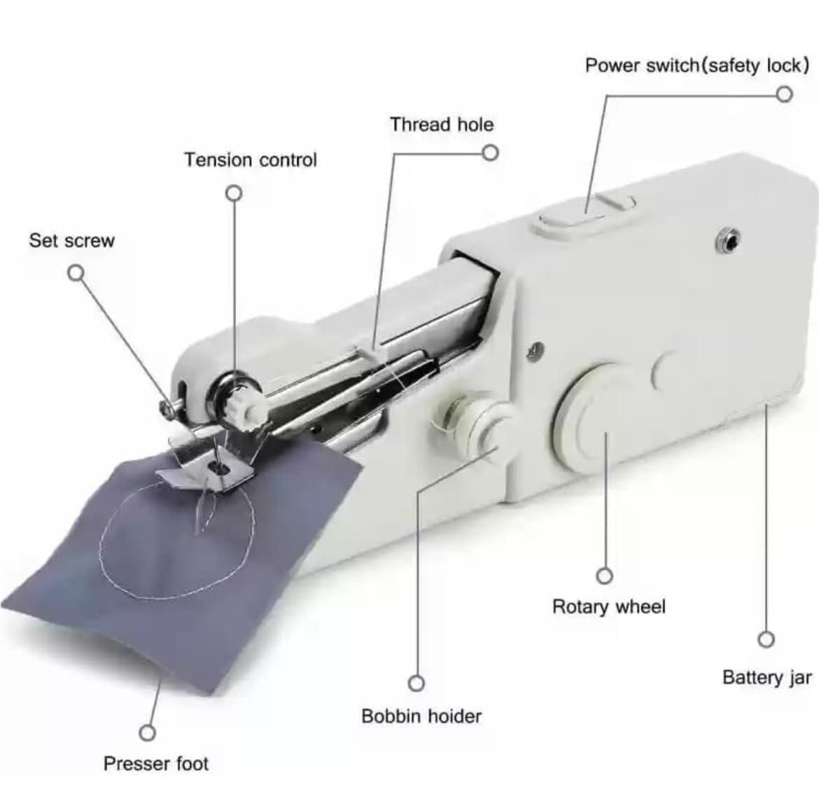 Handheld Cordless Portable Sewing Machine – Quick Stitch On-the-Go