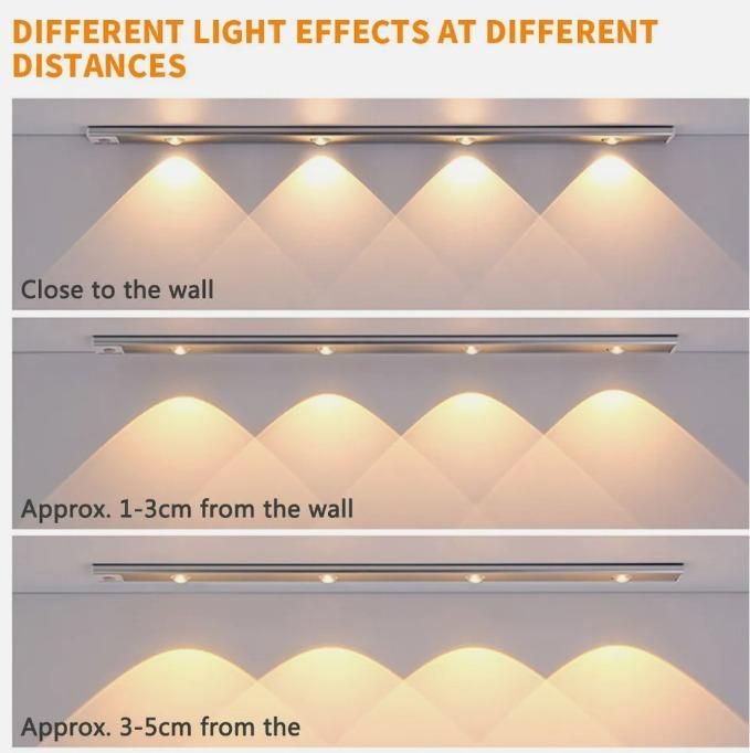 LED Motion Sensor Cabinet Light – USB Rechargeable with 3 Modes