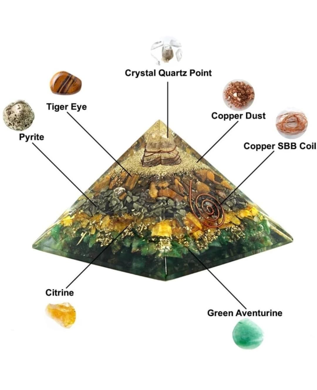 Real Crystal Money Magnet Pyramid | Vastu Wealth Pyramid