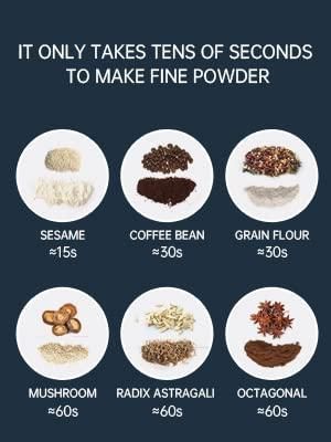 Electric Coffee Grinder – Stainless Steel Blades for Beans, Spices & Nuts